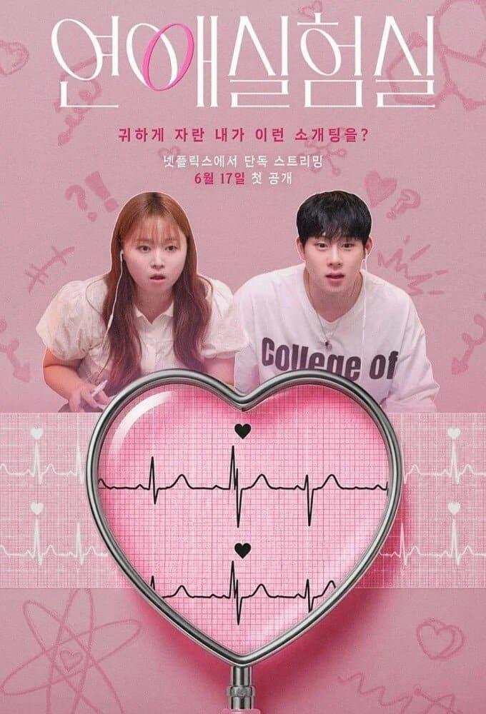 The Love Lab